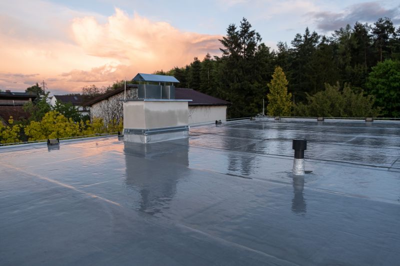 Best Industrial Roofing Contractors in Pelham, NH